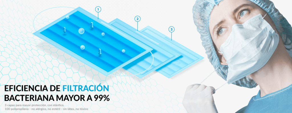 R&G Indumentaria de Seguridad e Higiene para el sector Alimentario, Hospitalario e Industrial