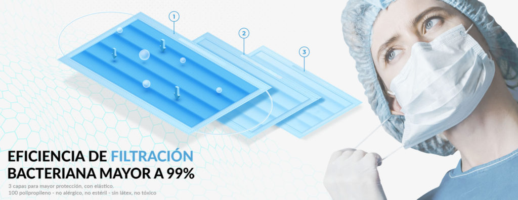 R&G Indumentaria de Seguridad e Higiene para el sector Alimentario, Hospitalario e Industrial
